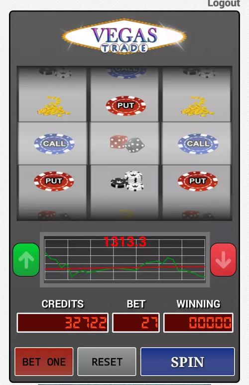 pointsbet